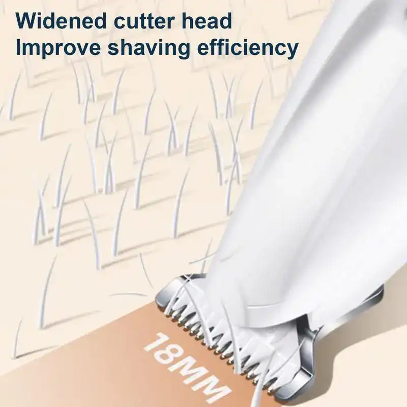 Pet Paw Trimmer – Quiet, Cordless Grooming Trimmer for Dogs & Cats